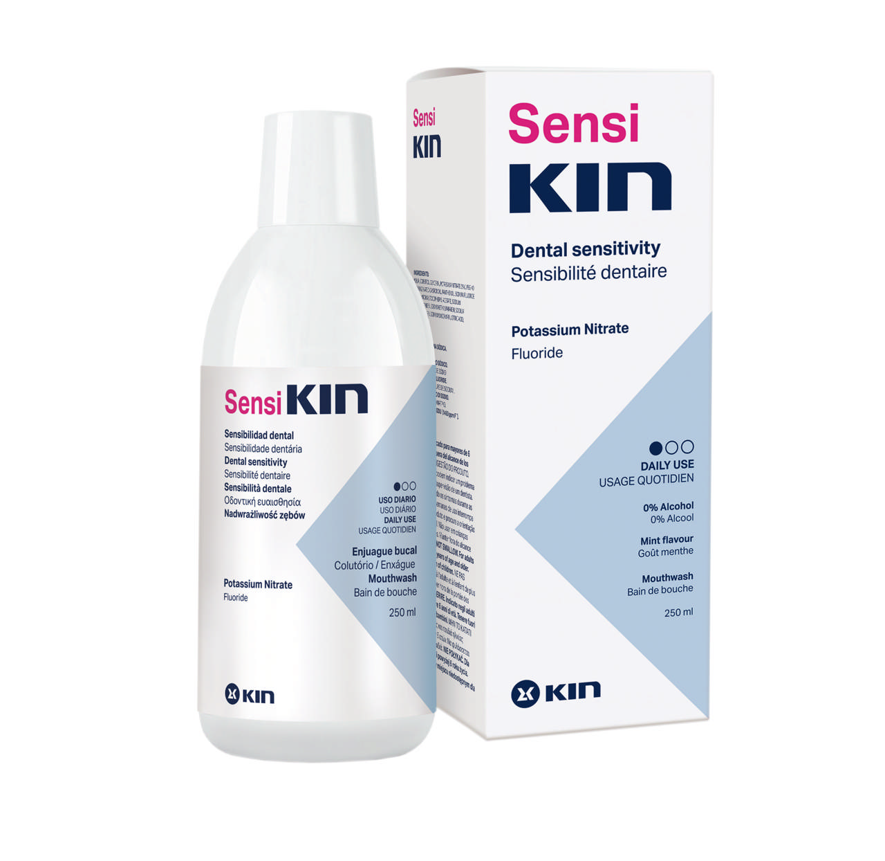 KIN  SENSIKIN MOUTHWASH 250ML